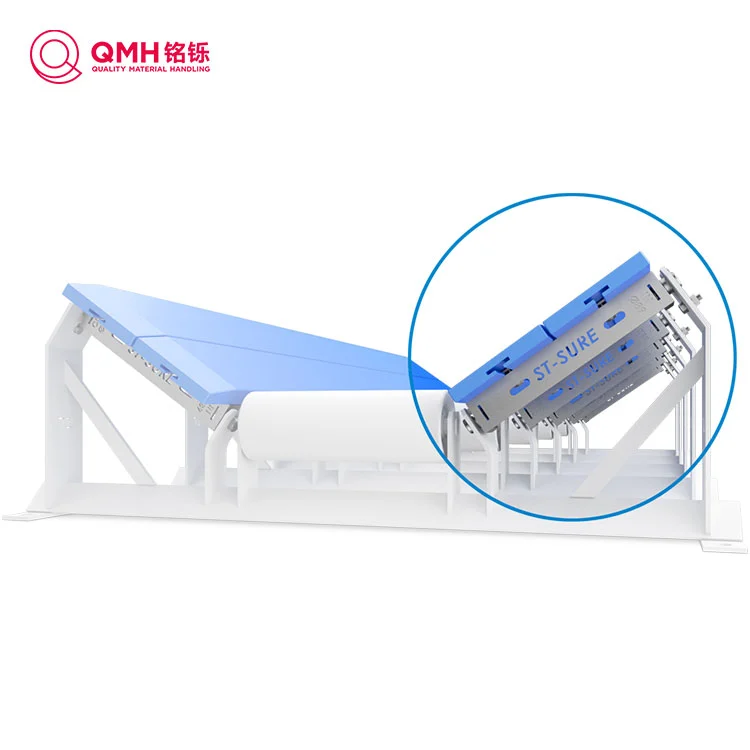 Mengapa Impact Bed SURESUPPORT Tipe Sederhana Penting untuk Meningkatkan Efisiensi dan Keamanan Sistem Konveyor